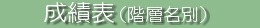ѕ\iKwʁj
